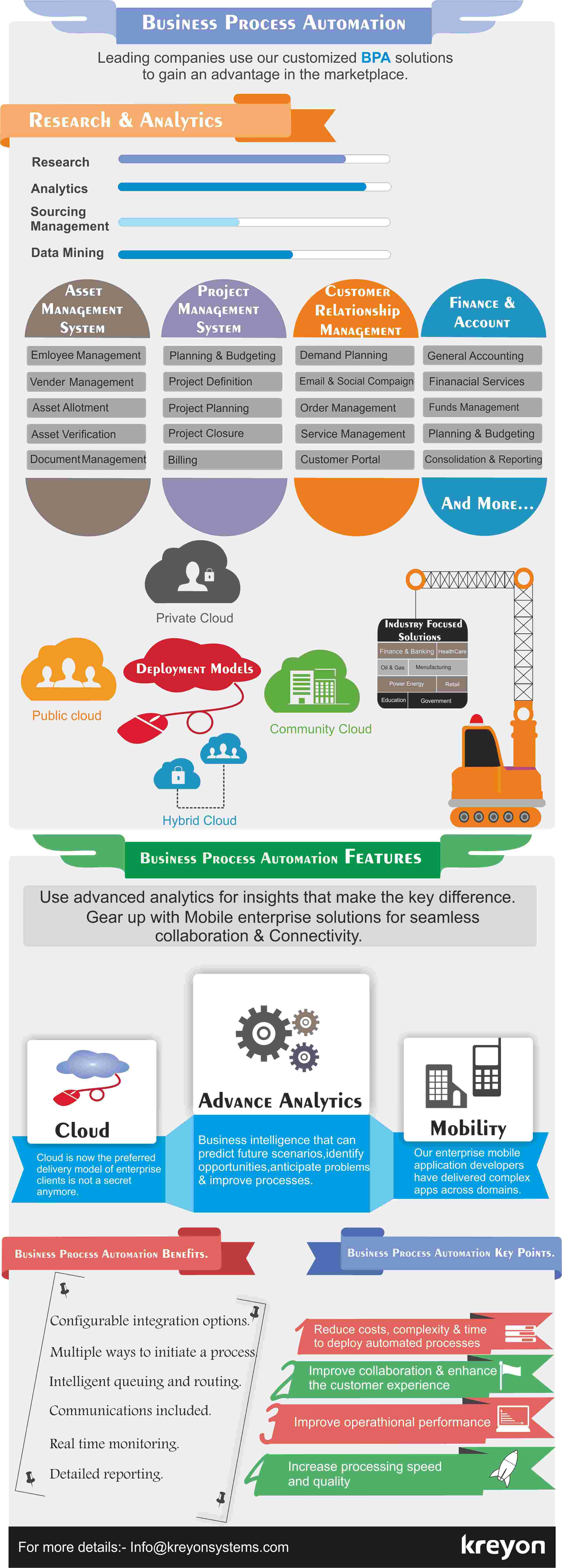 Business_Process_Automation_Features