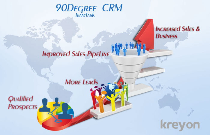 Increase_Sales_with_CRM