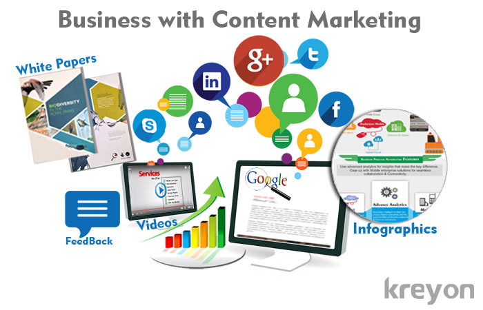 Content Generation3