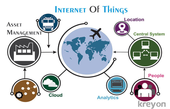 IoT_Business_Benifits2