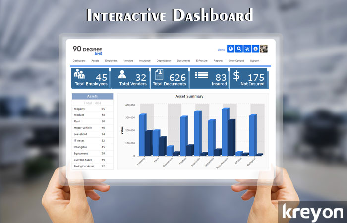 Interactive-Dashboards-for-Enterprise-Solutions