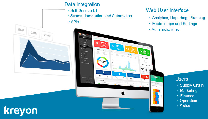 Digitisation-for-Business