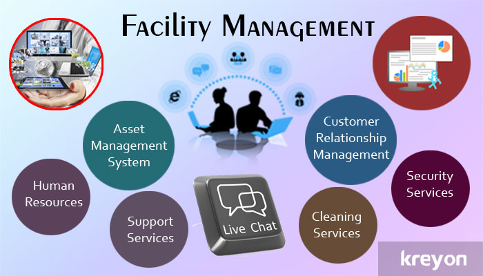 Facility Management Solution 