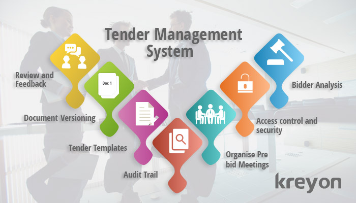 A Government of India Enterprise) TENDER DOCUMENT FOR