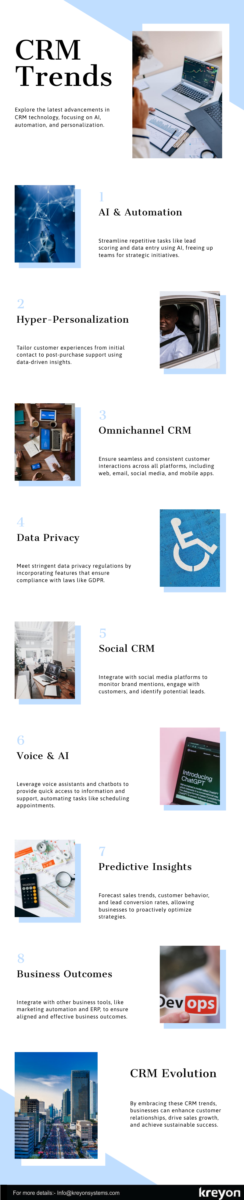 CRM Trends 