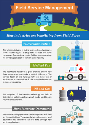 Field Service Management Infographics