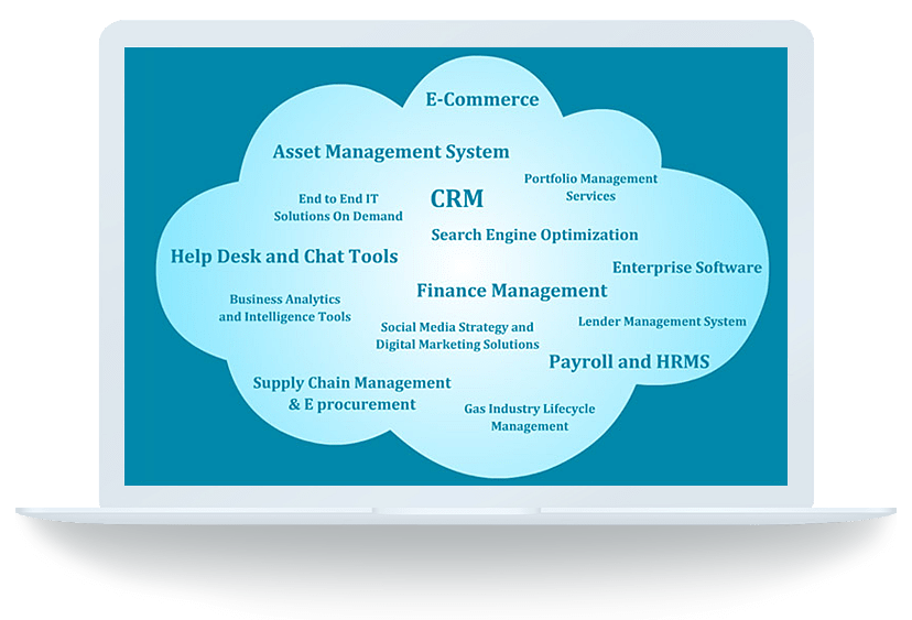 Cloud Software Solutions