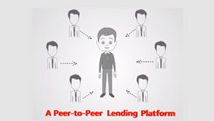Lender Management Systems Videos