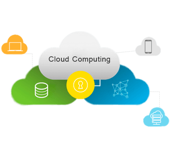 Software Company for cloud software solutions